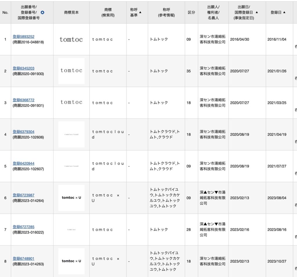 特許情報プラットフォームのスクリーンショット