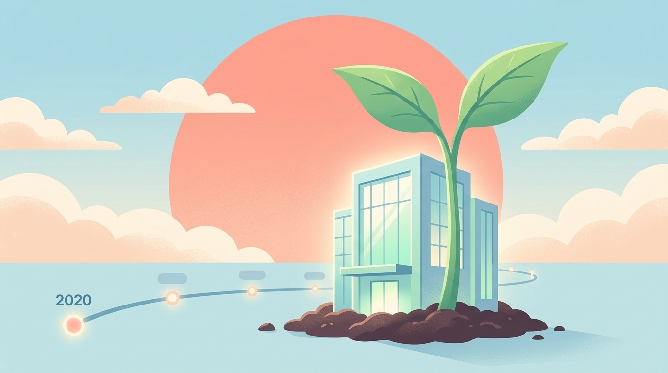 2020年を起点に成長する新ブランドの設立イメージイラスト