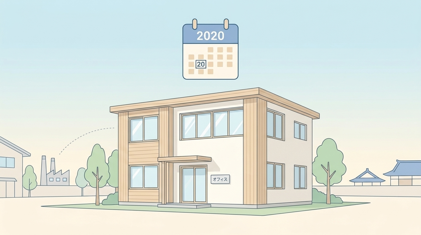 2020年設立の日本のオフィスビルのフラットイラスト