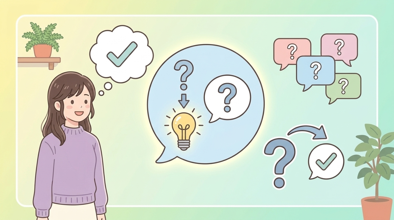 質問から答えへ変化するFAQのイラスト