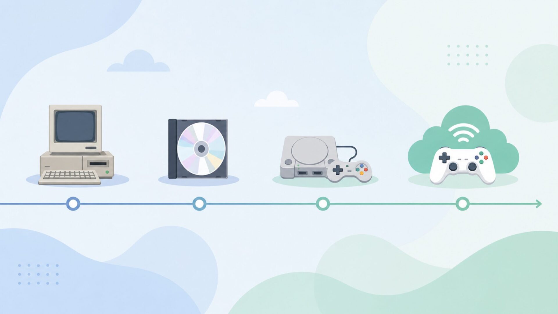 ゲーム業界の歴史を示すタイムラインと古いゲームデバイスのイラスト