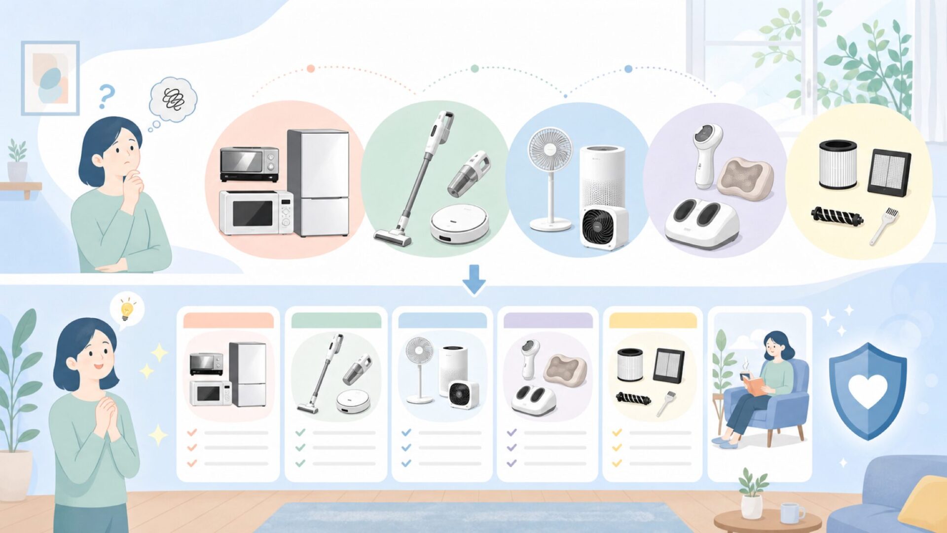 ツインバードの主要製品カテゴリーをひと目でを表すイラスト