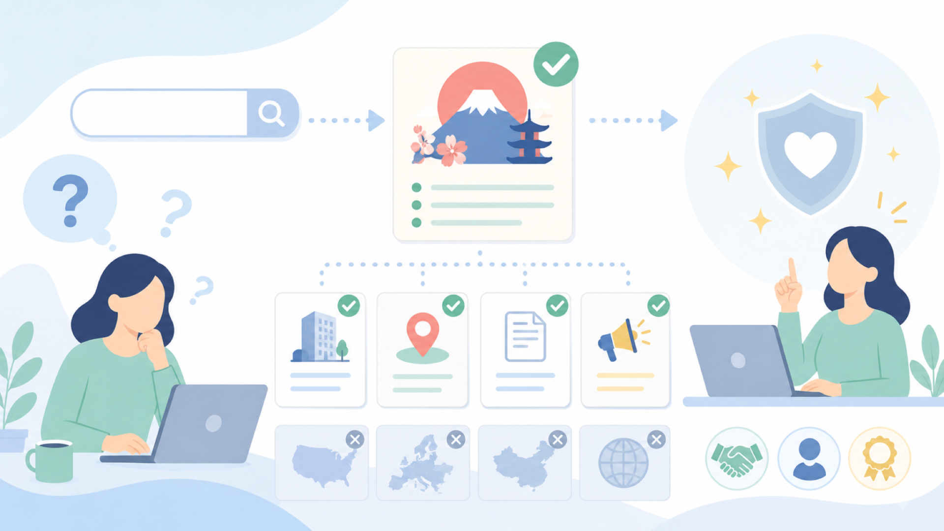 Winovaはどこの国の会社？結論と確認の手がかりを表すイラスト