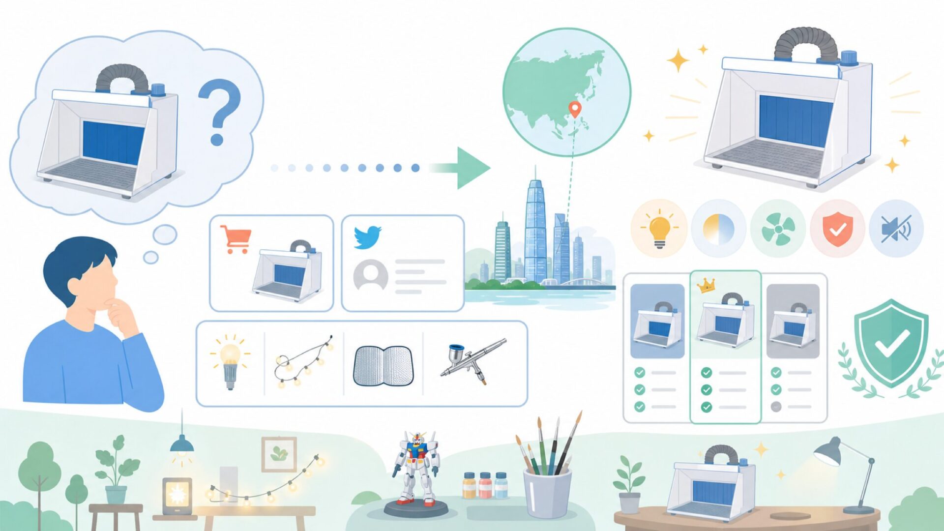 Urlifeはどこの国の会社？塗装ブースの企業情報を確認するを表すイラスト